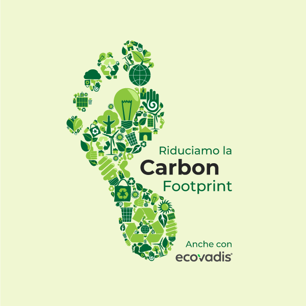 Empreinte carboneEcovadis2025