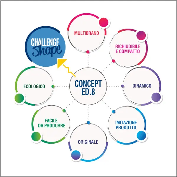 concept square 8 600