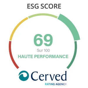 ESG report rating high performance 69% 2024 PRORAMILLENOTE Srl